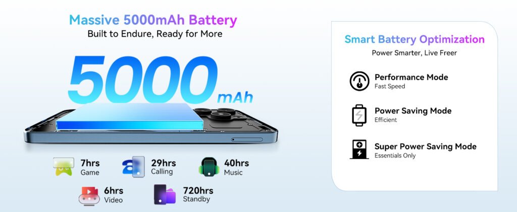 Blackview Wave 9C Android Phones