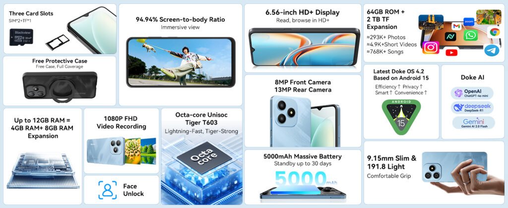 Blackview Wave 9C Android Phones